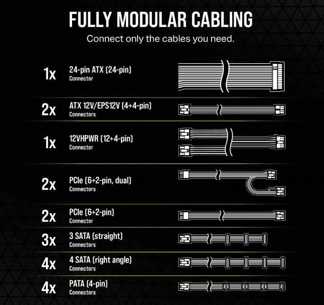 fuente-1000w-corsair-rm1000e-80-plus-gold-full-modular