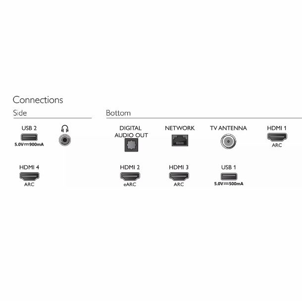 Tv Led 24 Pulgadas Philips 24phd5565/77 Hdmi Rca Pixel Plus